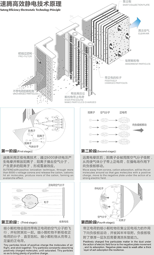 靜電香蕉视频APP污