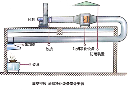 香蕉视频APP污